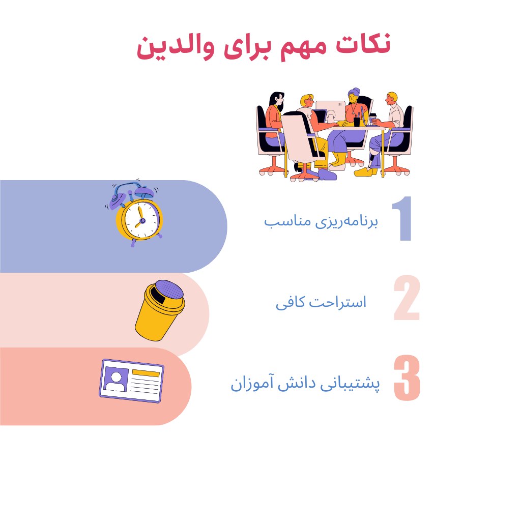 نکات تیزهوشان برای والدین
